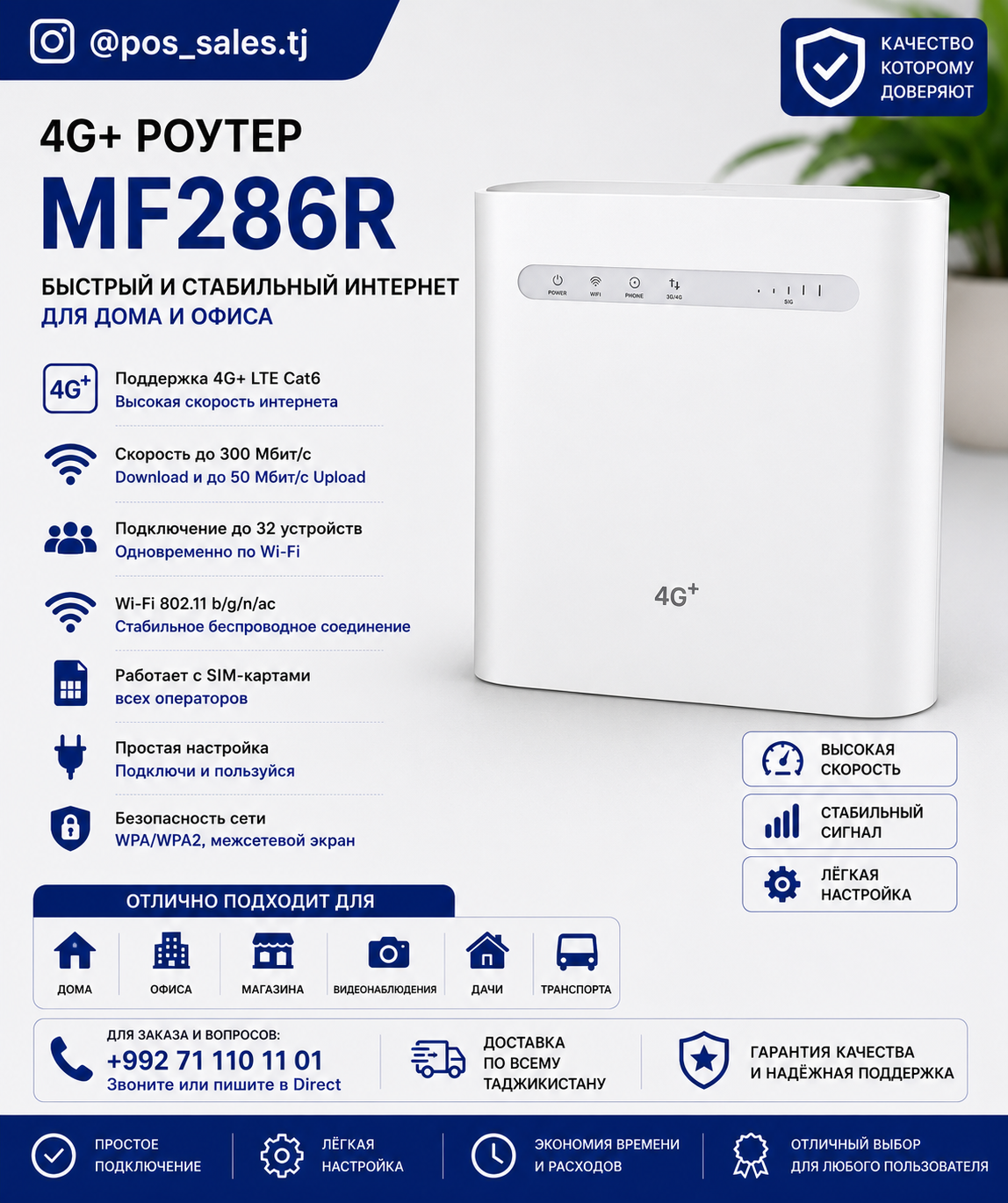 WiFi Роутер: MF286R